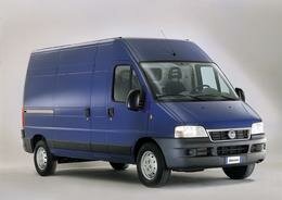 rent a car Budapest