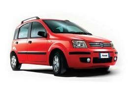 rent a car Budapest