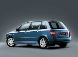 rent a car Budapest