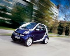 rent a car Budapest