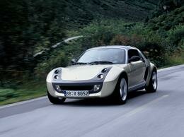rent a car Budapest