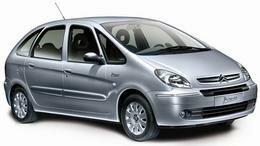 rent a car Budapest